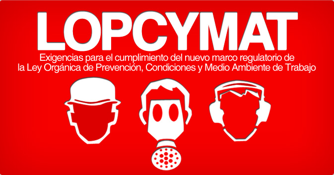 LOPCYMAT